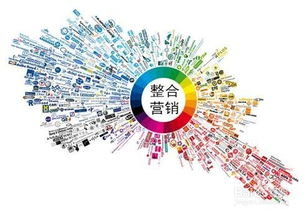 探索互聯(lián)網(wǎng)時代的主流營銷與銷售模式