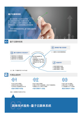 途徑盛開的科技之美——企業(yè)技術服務產品介紹
